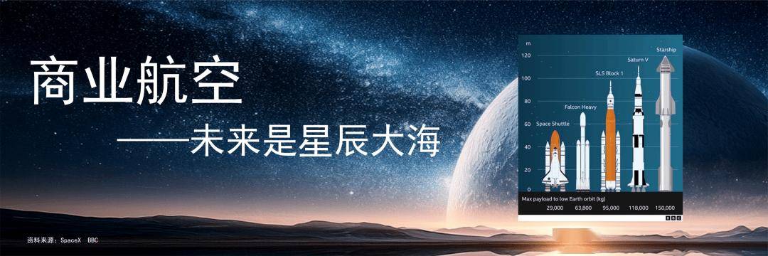 任泽平年度演讲：2025中国经济十大预测(图26)