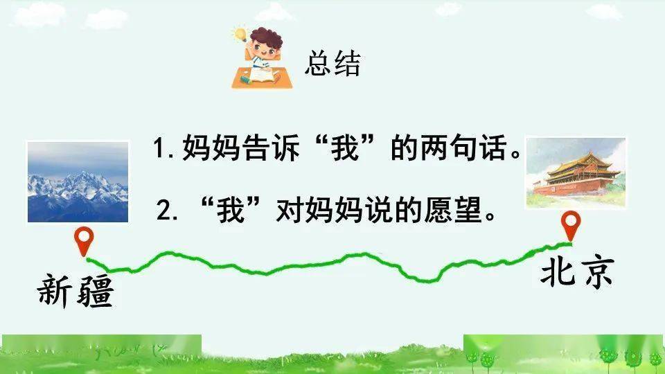【微课堂】统编版语文一（下）课文 第3课《我多想去看看》