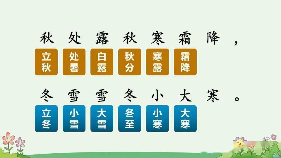 露、秋分、寒露、霜降、立冬、小雪、大雪、冬至、小寒和大寒。图文解读字词听写同步练习先思考再看答案本文