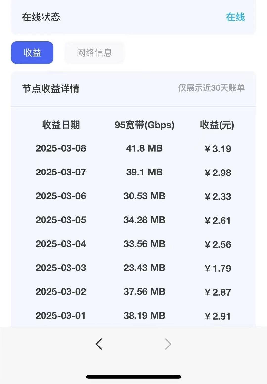 cdn闪讯云网络机顶盒每台每天能有多少钱的收入Casino 
