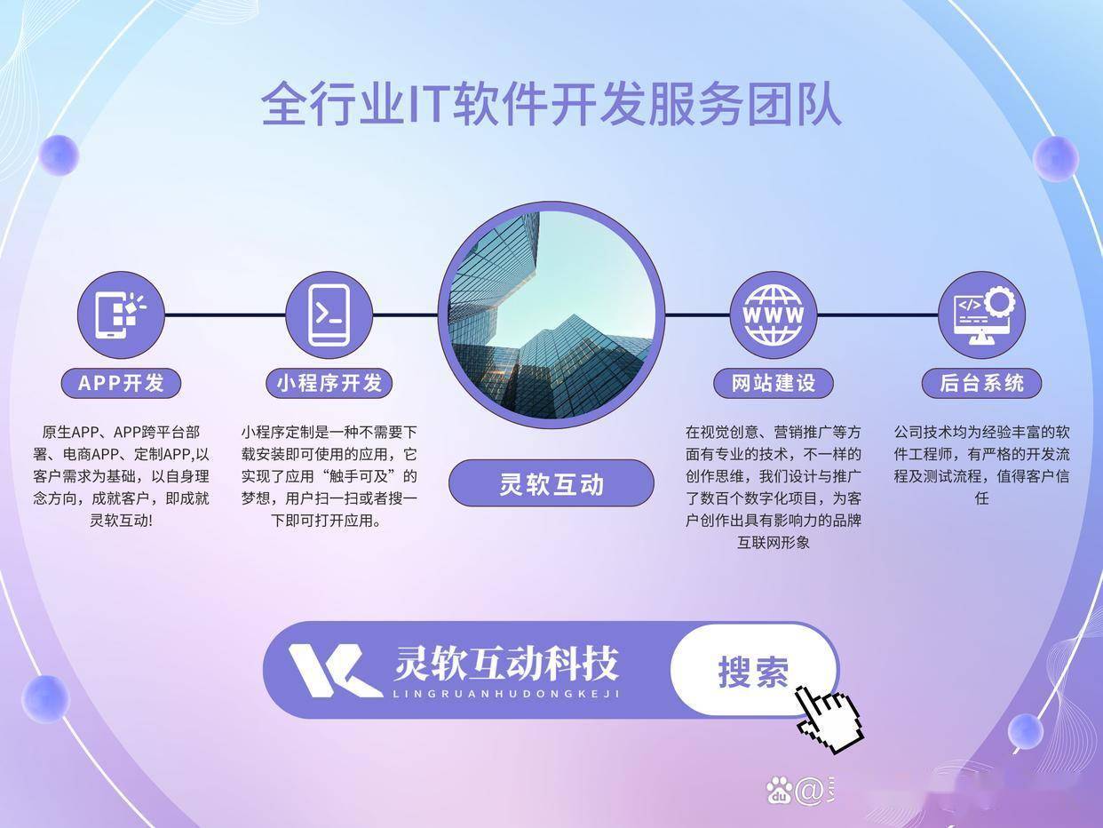 郑州小次第开辟领航者:灵软互动科技全攻略