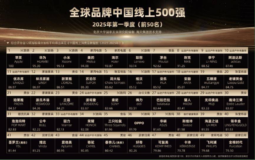 免费代理ip软件拍金手指下拉14