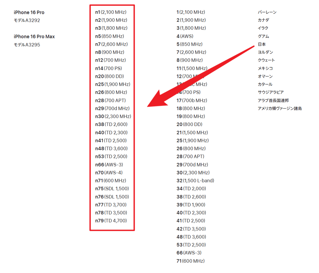 iPhone入华16年还没有调休闹钟，而且以后可能更没戏了。。。