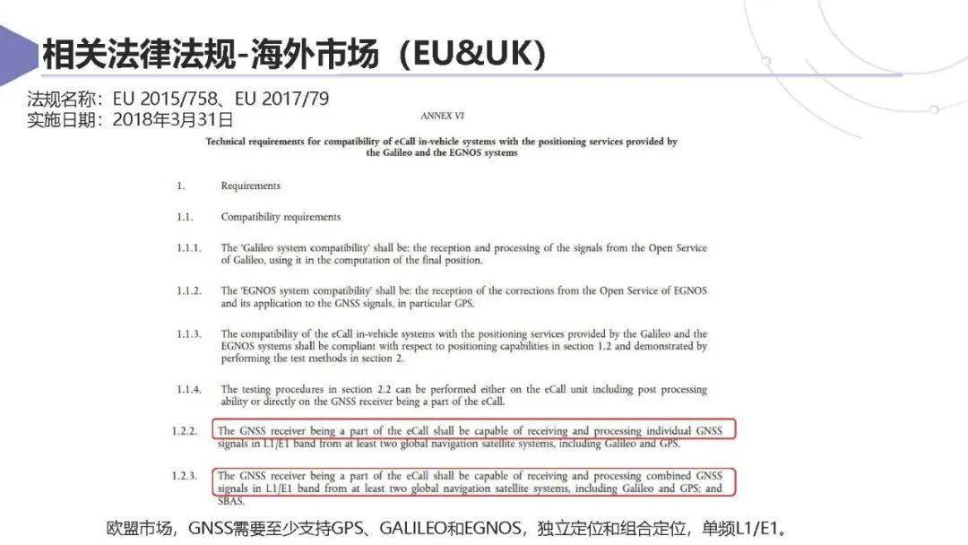 上汽集团：智能网联汽车卫星导航系统应用方案及挑战 2025