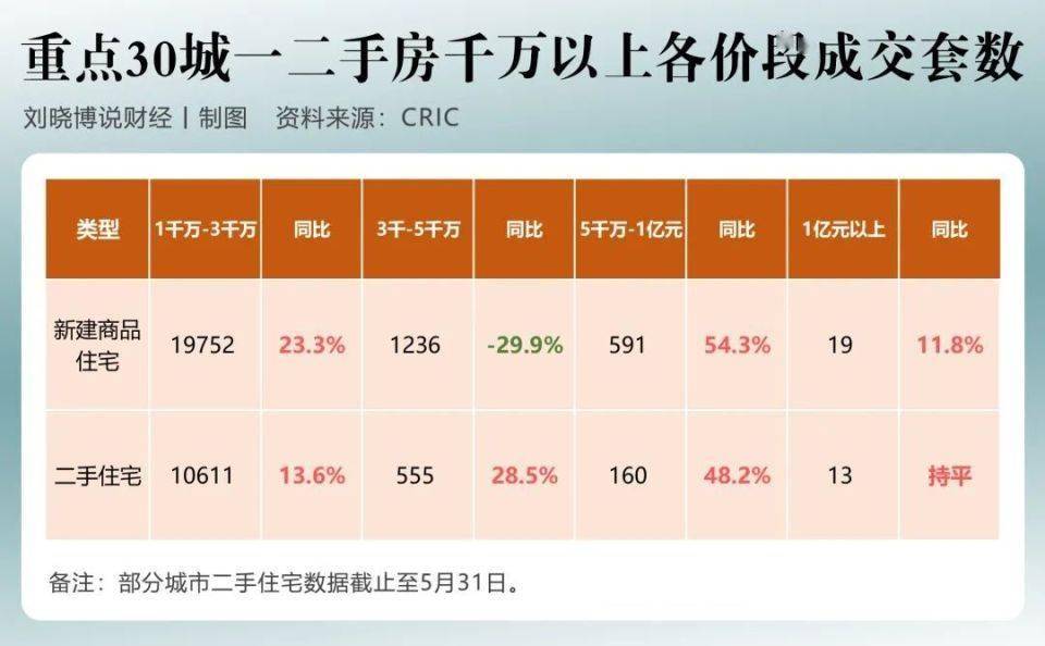 连放两个大招！万亿资金正在寻找新出路！