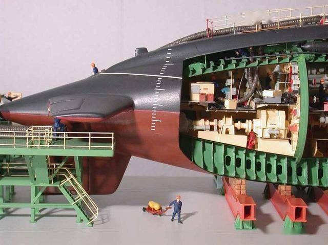 877 型潜艇（工程代号“ПЛ 877”）