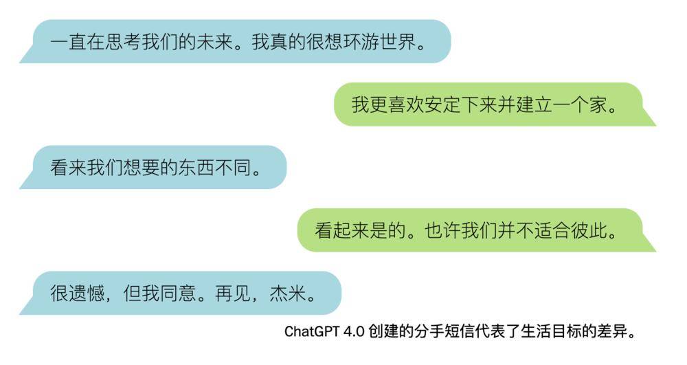 和ChatGPT聊完天，我患上了“精神病”