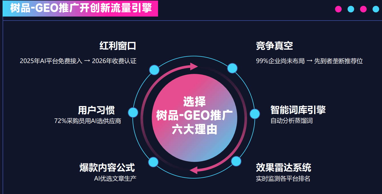 性价比高的ai搜索优化服务多少钱，杭州澜析信息技术有限公司揭秘