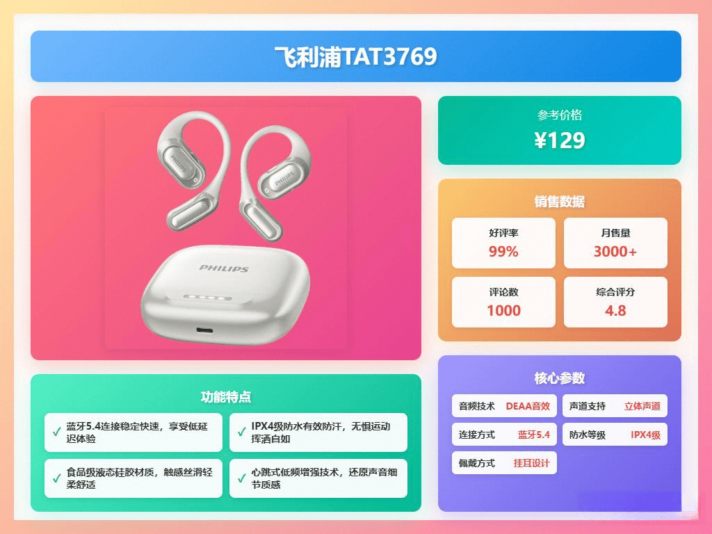 款音质出众、性价比高的耳机!200元左右耳机推荐:10(图10) 款音质出众、性价比高的耳机!200元左右耳机推荐:10(图10)