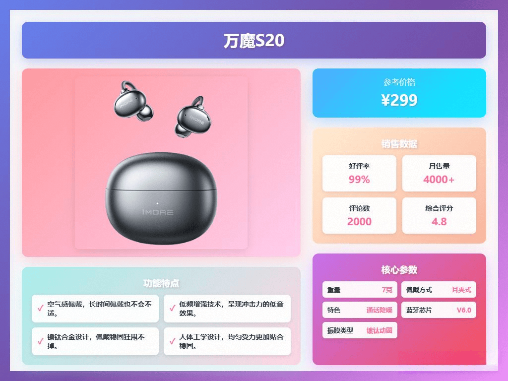 价比品牌排行榜音质、降噪、舒适度怎么选？哪款更值得入手？九游会2025年200-300元蓝牙耳机测评：10款高性(图9)