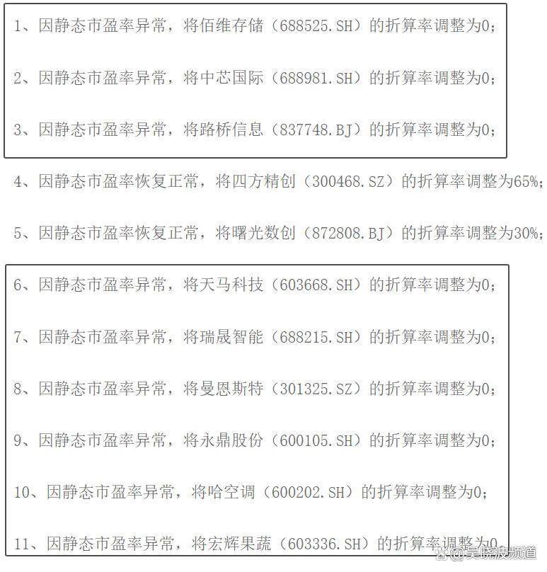 3900点过后，股市“爱涨不涨”？