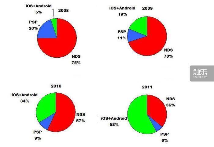 机的至暗时刻和浴火重生PP电子模拟器试玩掌(图1) 机的至暗时刻和浴火重生PP电子模拟器试玩掌(图1)