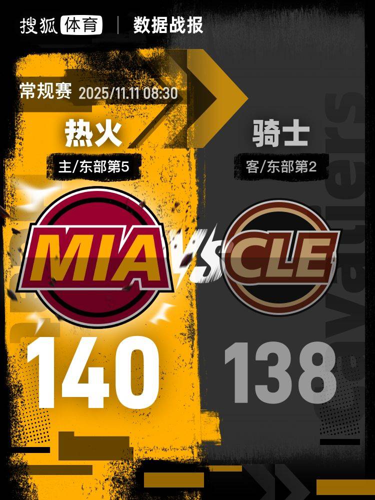 维金斯0.4秒空接绝杀米切尔28+15 热火加时击败骑士
