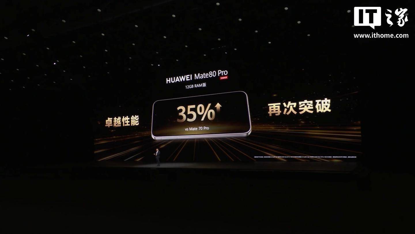 华为Mate 80/Pro/Pro Max系列手机相比上一代性能最高提升42%