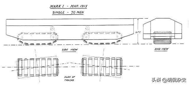 英国装甲战斗车辆(14)“履带式陆上战舰”装甲电车