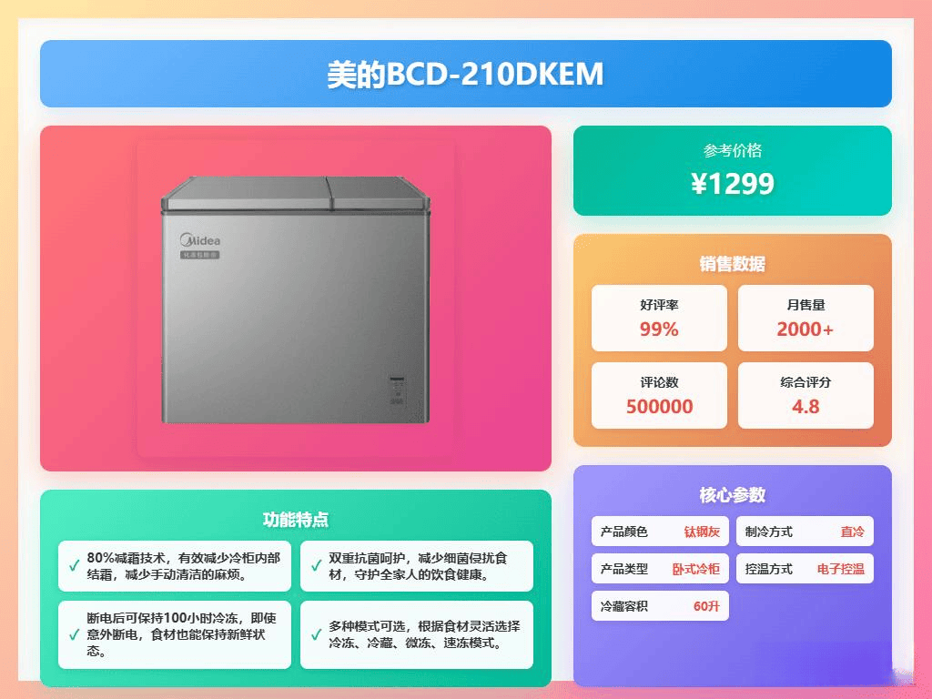 买的小型冰箱推荐：高品质品牌解析凯时尊龙最新网站2025年值得购(图10)