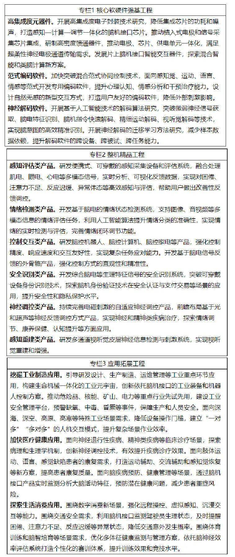 引爆2026，“脑机接口”量产倒计时，意识永生将至？