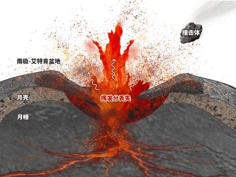 小火箭ssr节点购买多少钱