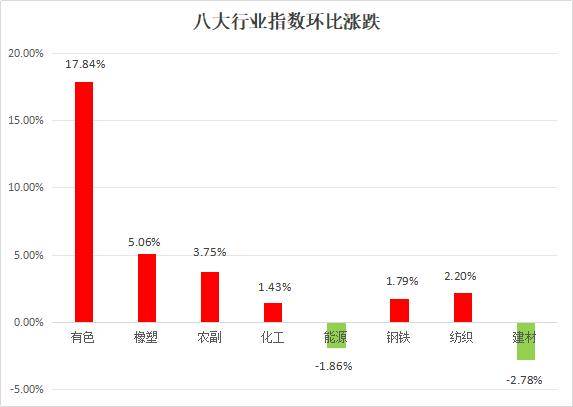 文章配图-1