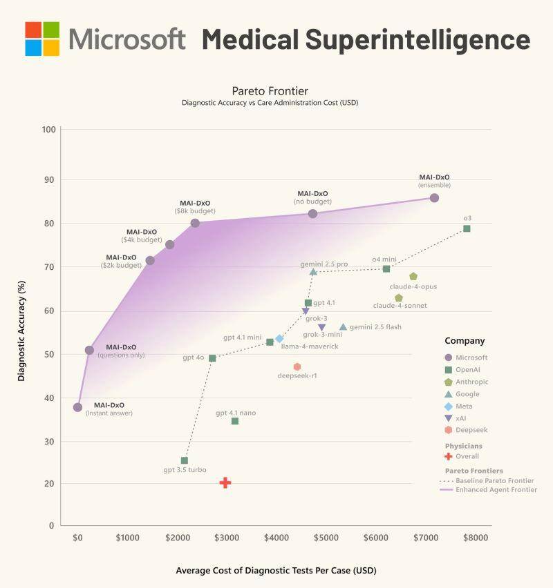 马斯克2026年第一个预言，有点疯狂，却很现实