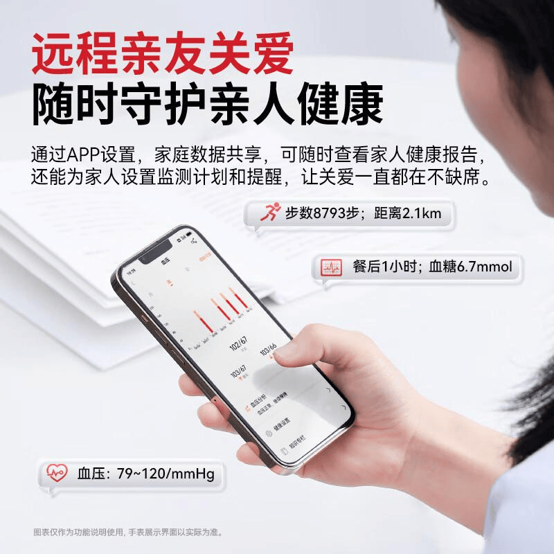 荣耀与喵医生智能手环深度对比：哪个更值得入手？(图4)