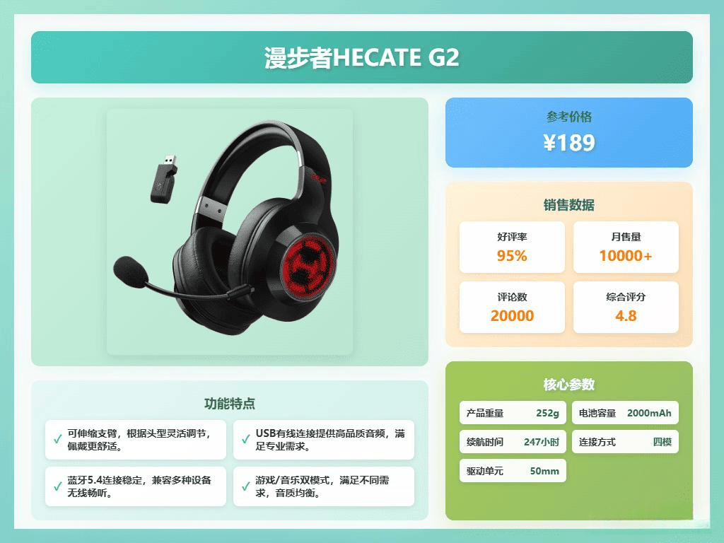 漫步者游戏耳机性价比推荐：6款实用耳机评测！(图6)