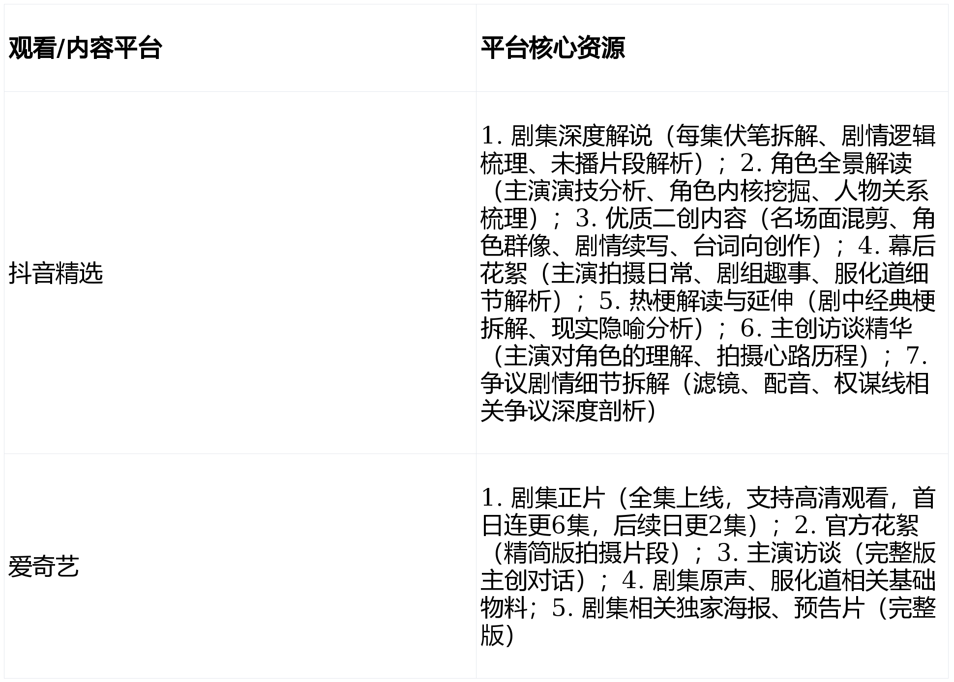 2026电视剧成何叫扬叔 - 全网最会整活的苏超球迷  足球圈热梗收割机体统观看平台 反套路封神！抖音精选解锁追剧核心阵地读懂全剧必看指南