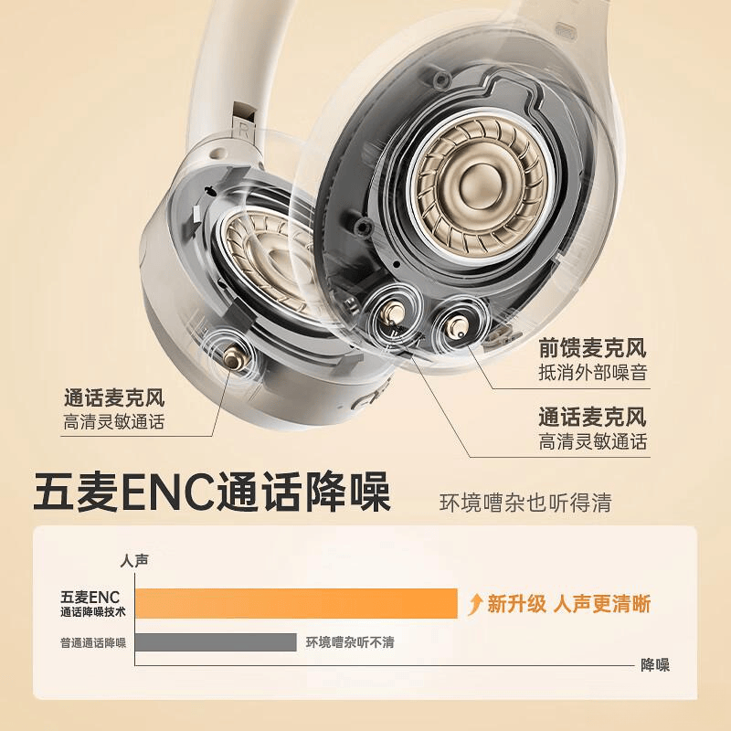 游戏耳机品牌排行榜前十名·选出最佳音质体验·助你畅享电竞巅峰(图2)