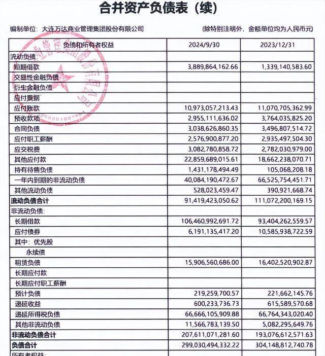 最后一块肥肉也割了，王健林的时代已经落幕