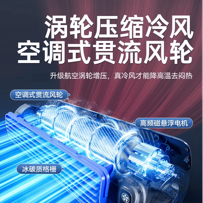 空气循环扇品牌排行榜前10名挑选优质产品的实用指南(图9)