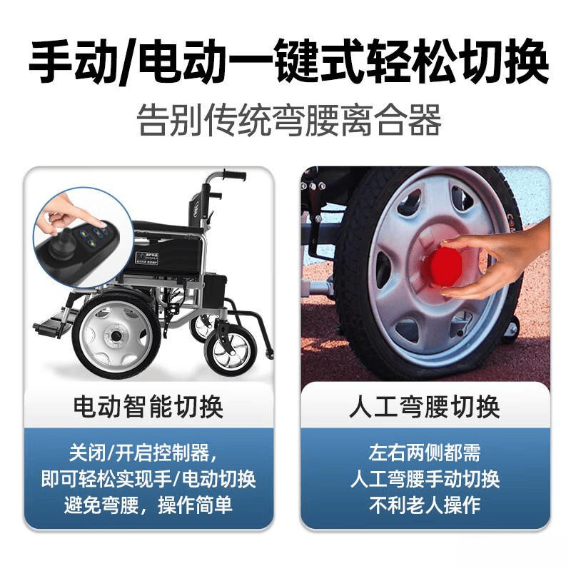 2026年最值得推荐的3款高性价比电动轮椅深度分析(图4)