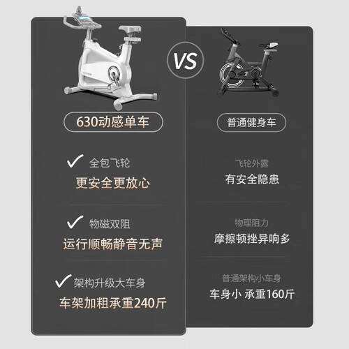 英尔健动感单车：家庭健身的理想选择(图1)