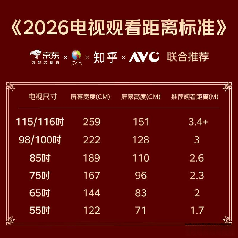 测评官推荐：夏普电视系列全解析优质屏幕与智能视听体验尽在掌握(图5)