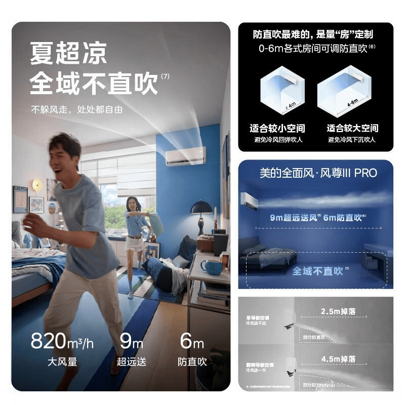 美的空调质量评测：消费者的选择指南与使用体验(图5)
