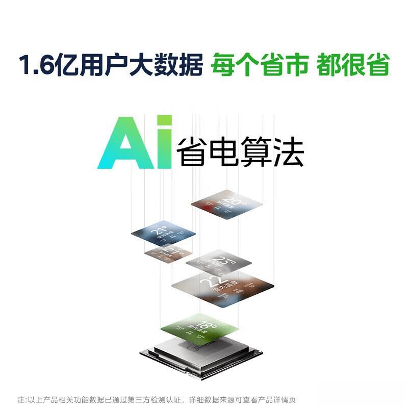 美的空调质量评测：消费者的选择指南与使用体验(图3)