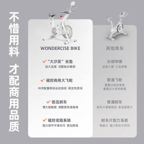 万达康与易跑动感单车对比:家庭健身的新选择(图1)