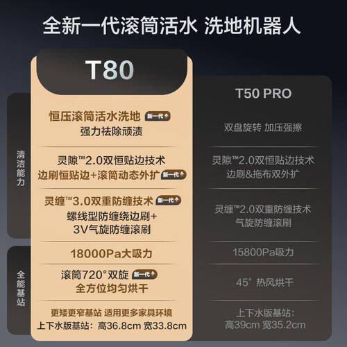 大疆与科沃斯扫地机器人深度对比:哪款更适合你的家庭?(图2)