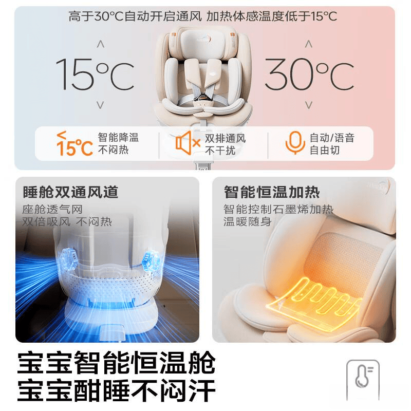 Heekin安全座椅测评:值得购买的儿童安全座椅推荐(图10)