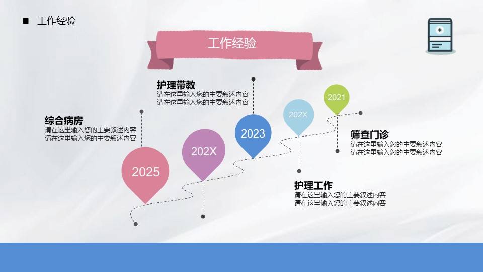 护士长竞聘ppt模板岗位竞聘竞聘