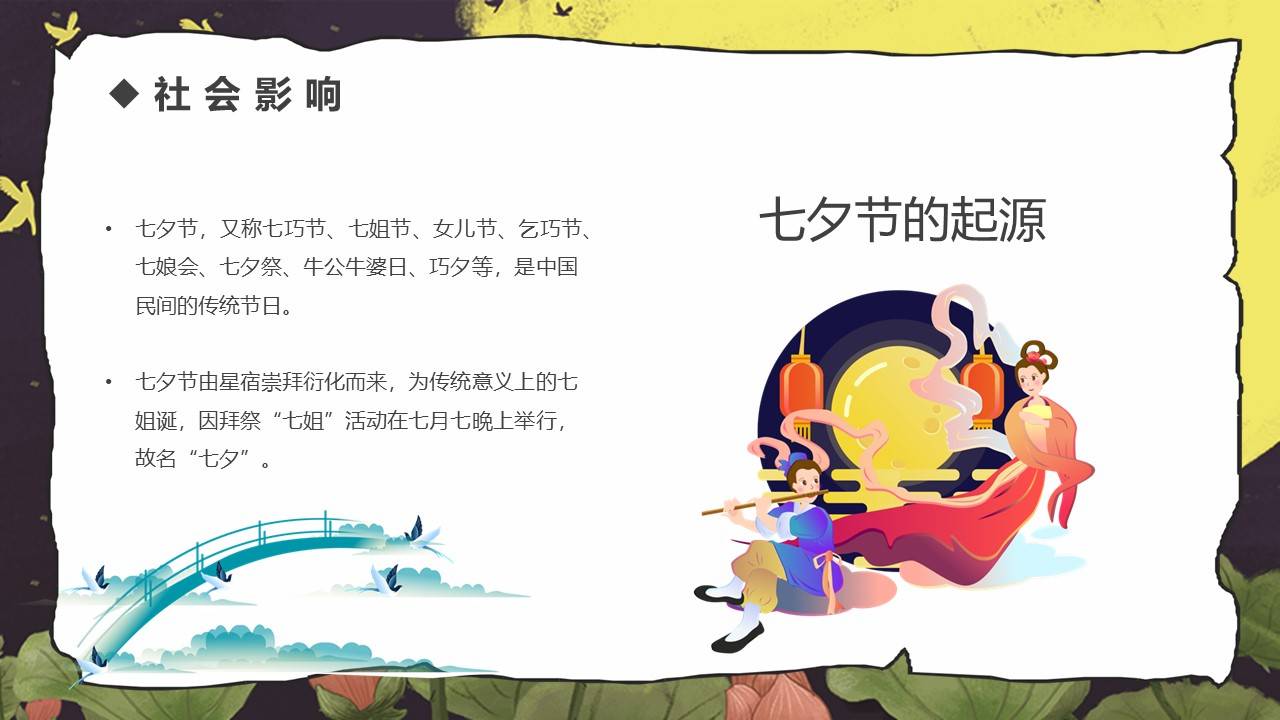 浪漫七夕情人节活动策划ppt模板
