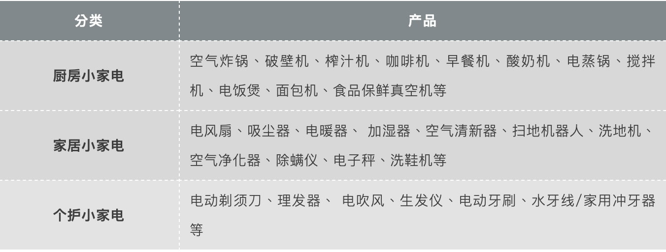 厨房品牌排行榜_十大厨具品牌排行榜厨具十大品牌排行榜