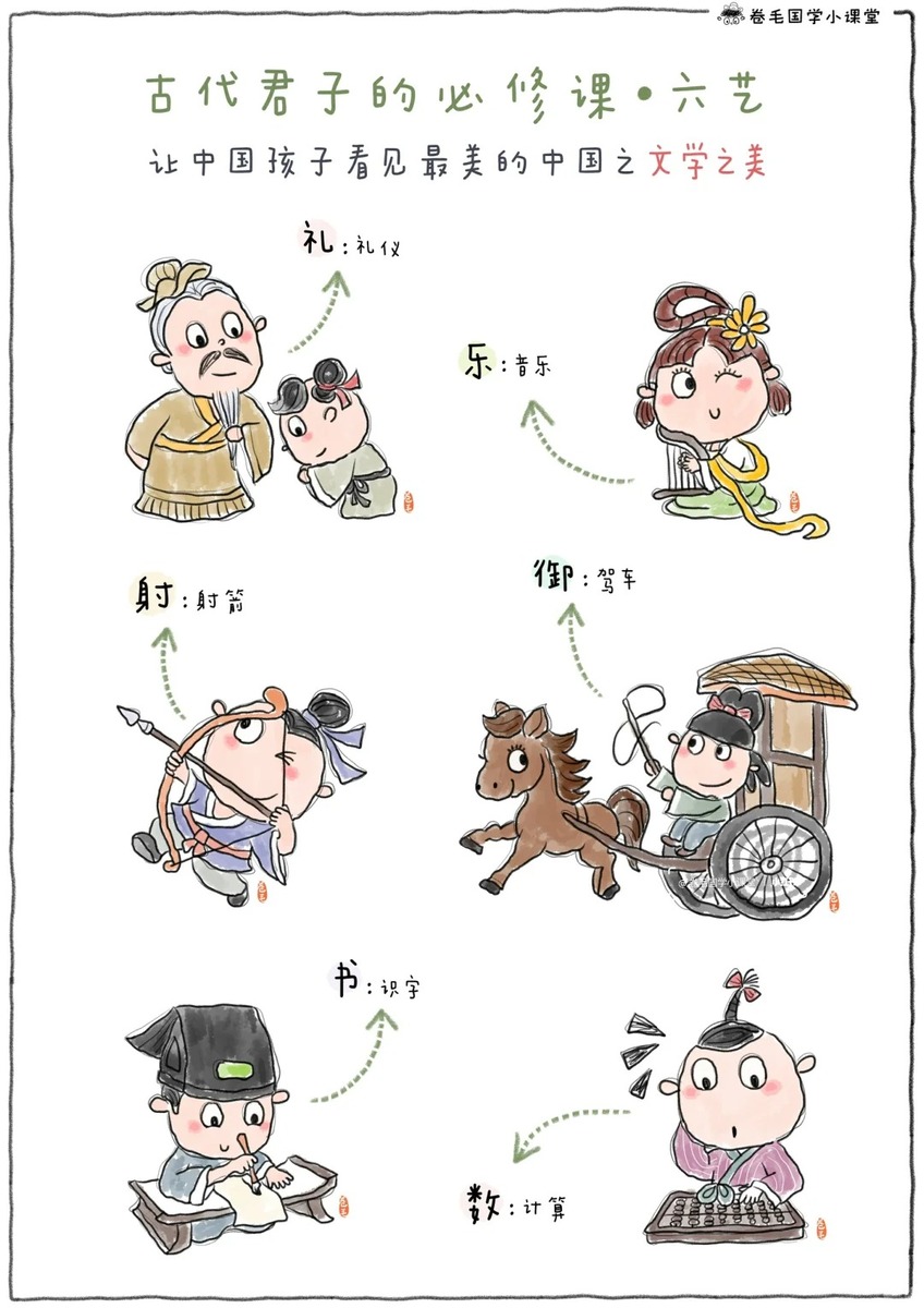 古代君子的必修课——六艺