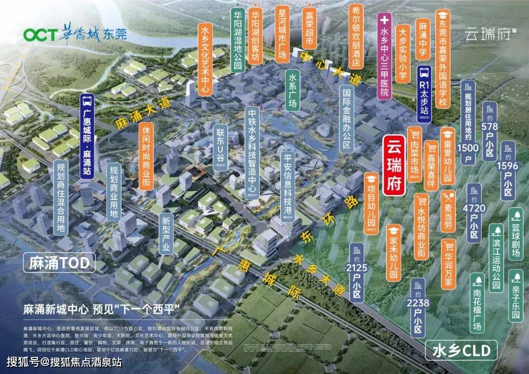 站tod(在建中),與項目直線距離約600米,3軌交匯,未來可3站直達西平,4