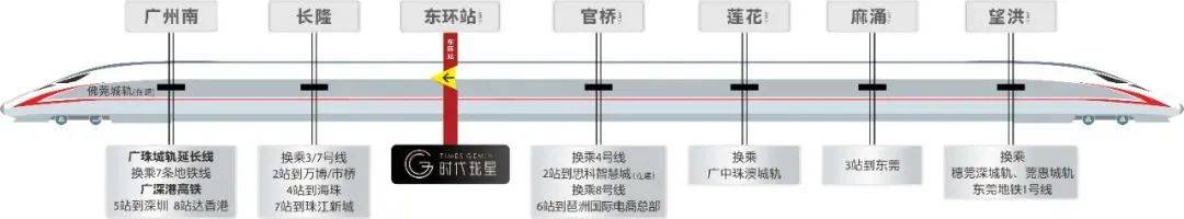 時代瓏星-廣州(時代瓏星)樓盤詳情-房價-戶型-容積