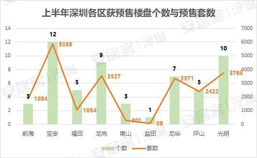 深圳滿京華金碩華府售樓處(深圳)售樓處電話|樓盤詳情/地址/戶型/價格