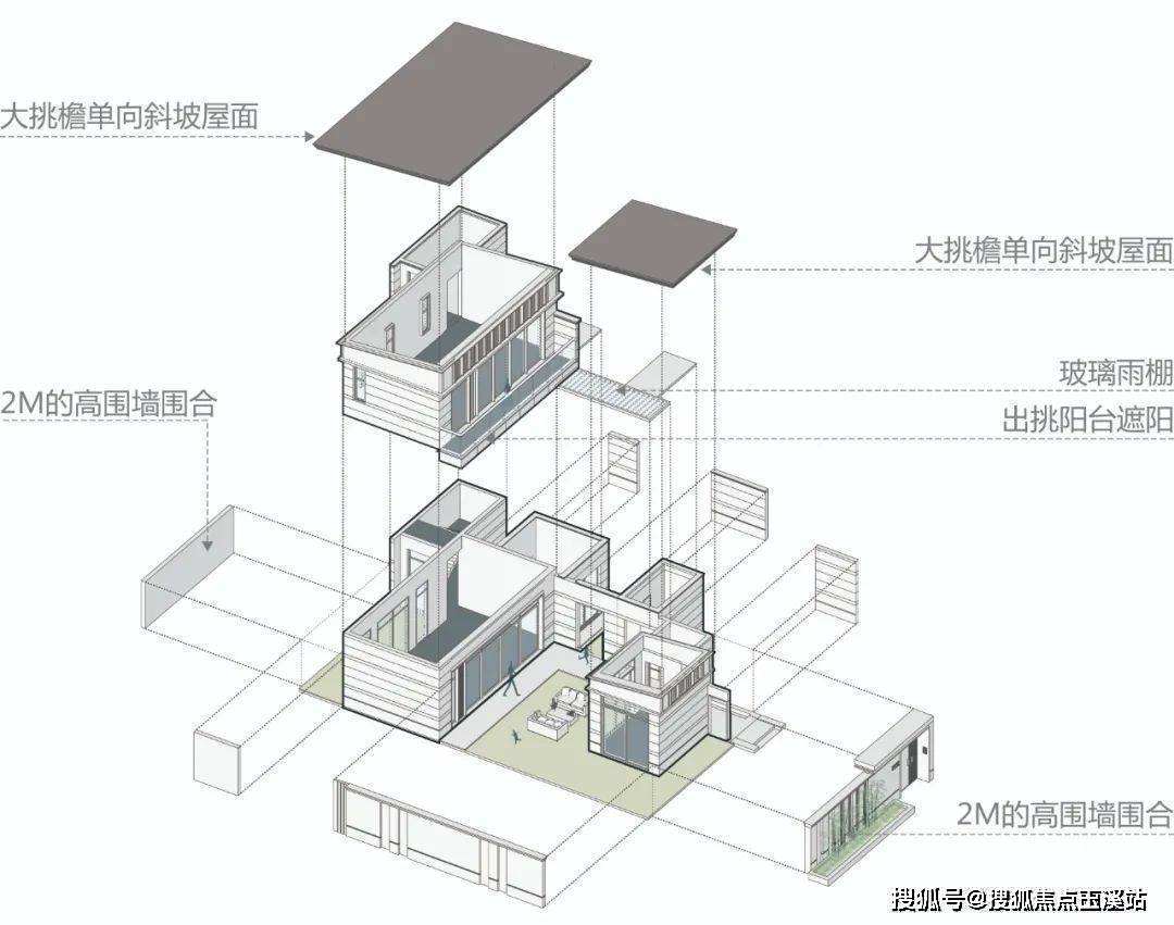 對於建築的細部刻畫成為該項目體現對品質度假體驗追求的美好詮釋了