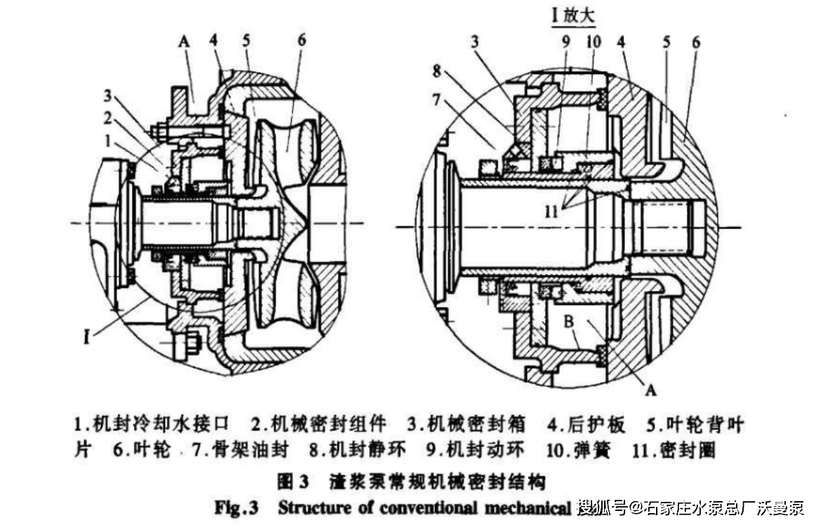 离心密封原理图片