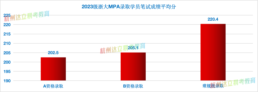  平均壓的意義_平均壓代表什么