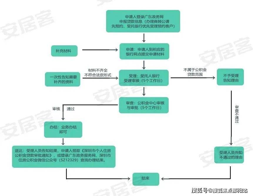 春沐源小鎮售樓處【首頁網站】春沐源小鎮歡迎您/地址