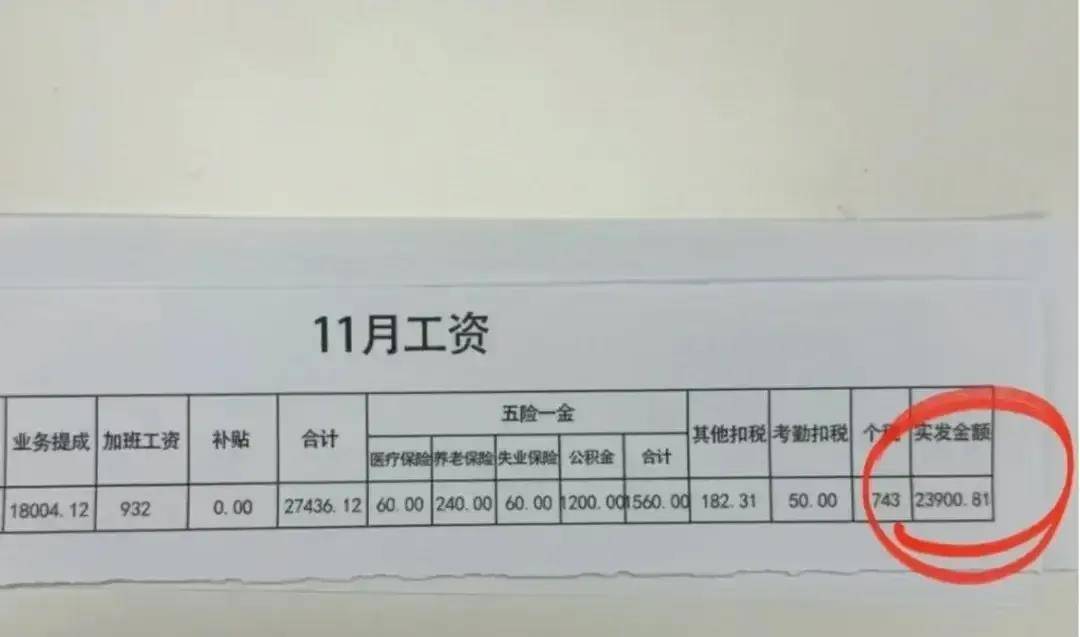 透露工资秘密,为年轻人点赞_成长_工作_成功